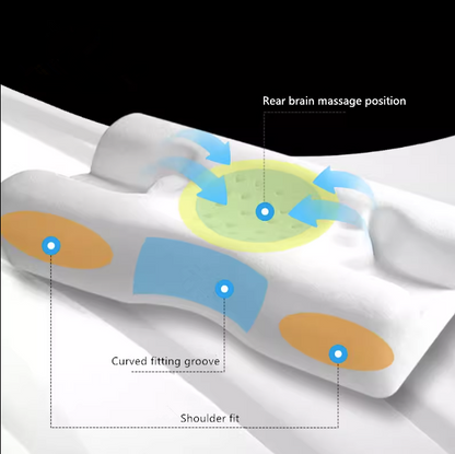 Memory Foam 3D Beauty Pillow, Side Sleep Anti-Wrinkle Face Pillow, Cervical Neck Support, Helps Sleep & Reduces Facial