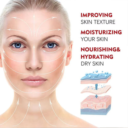 Retinol Firming Face Cream With Collagen  AntiAging Moisturizer For Wrinkles Whitening And Skin Bri