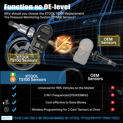 Tire Pressure Monitor Tool For TP150 TPMS Scanner  Tire Repair Diagnostic Tool 3