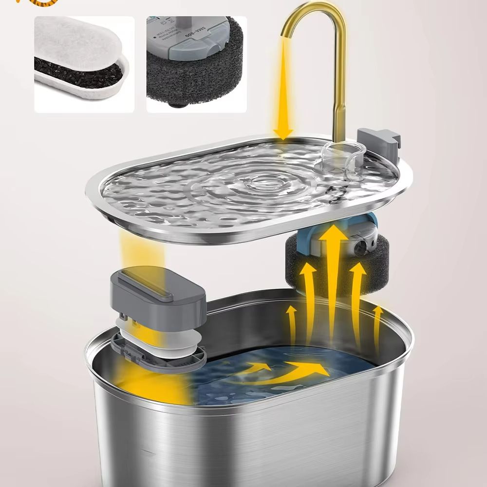 Smart Stainless Steel Cat Water Fountain  Automatic Pet Water Dispenser With Filtered Circulation F