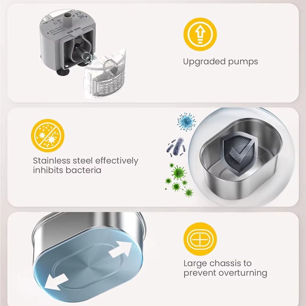 Smart Stainless Steel Cat Water Fountain  Automatic Pet Water Dispenser With Filtered Circulation F