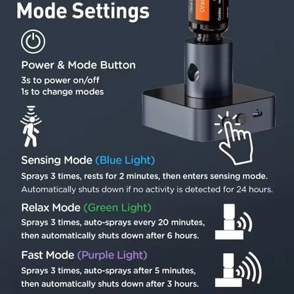 USB Rechargeable Waterless Essential Oil Diffuser 1