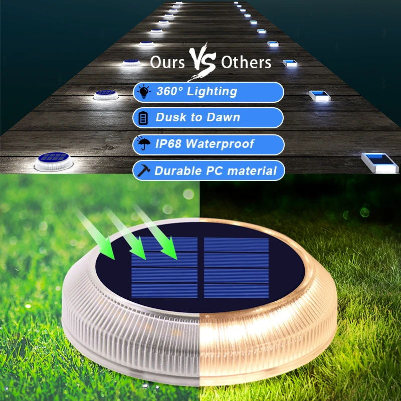 Waterproof Solar LED Deck Lights Outdoor IP68 Step Lighting for Stairs, Fence, Garden, Patio, Pathway, Wall Yard