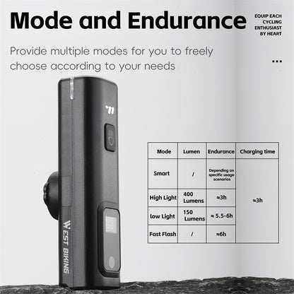 Biking Bike Front Light, Intelligent Light Sensing Cycling Flashlight, Quick Release, USB Rechargeable, Waterproof