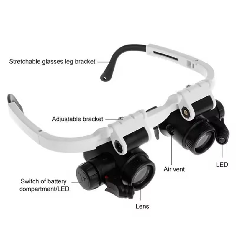 Adjustable LED Head Mounted Jeweler Magnifier 8X 15X 23X 1