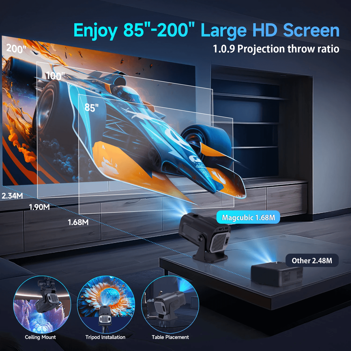 Magcubic HY320 Mini 4K Android Projector With WiFi 6 And Bluetooth For Home And Outdoor Use 4