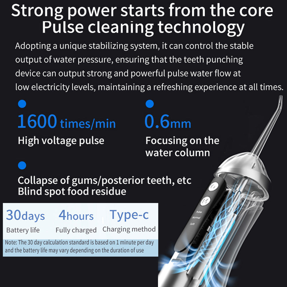 Portable Dental Water Flosser, Waterproof Oral Irrigator with Cleaning Modes, Rechargeable Jet Floss for Teeth Whitening