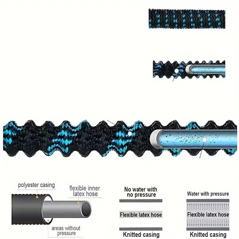 Retractable Garden Hose High Pressure Magic Irrigation Hose For Car Washing And Outdoor Watering 3