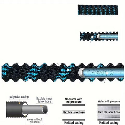 Retractable Garden Hose High Pressure Magic Irrigation Hose For Car Washing And Outdoor Watering 3