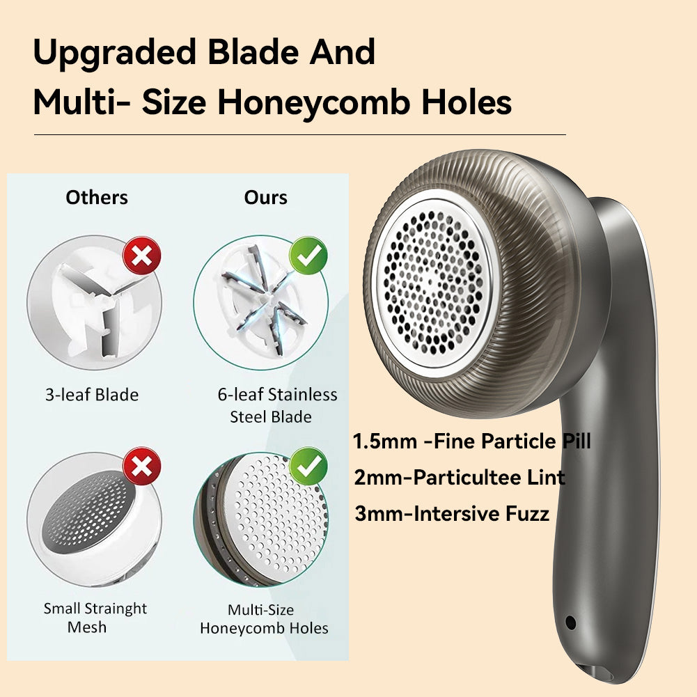Rechargeable Electric Fabric Shaver with Digital Display, Portable Lint Remover for Clothing, Fluff, Fuzz & Hair Balls