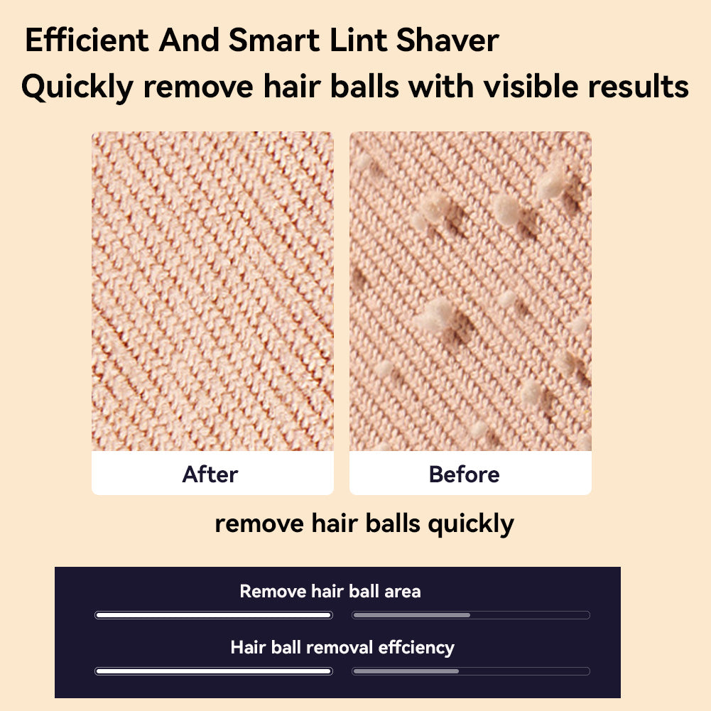 Rechargeable Electric Fabric Shaver with Digital Display, Portable Lint Remover for Clothing, Fluff, Fuzz & Hair Balls