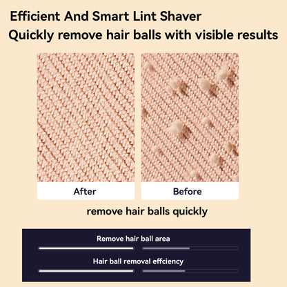 Rechargeable Electric Fabric Shaver with Digital Display, Portable Lint Remover for Clothing, Fluff, Fuzz & Hair Balls