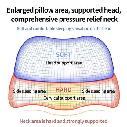 Ergonomic Memory Foam Cervical Pillow For Side Sleepers And Neck Support 3