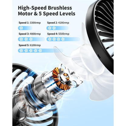 Portable Handheld Fan with LED Display, Foldable 3000mAh Rechargeable Battery Mini Fan for Outdoor, Beach & Travel