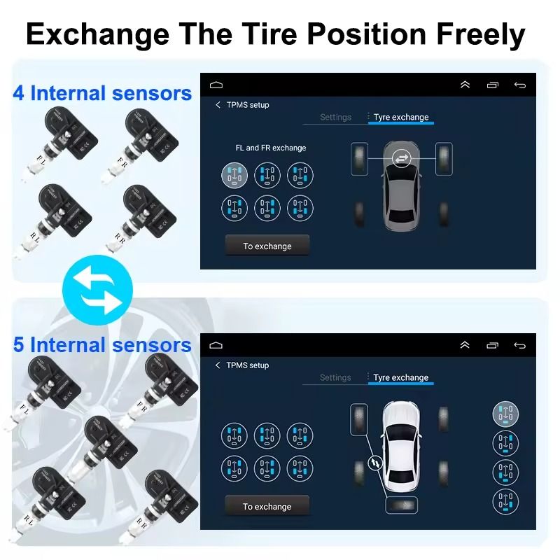 USB Android Tire Pressure Monitoring System With Internal And External Sensors 7