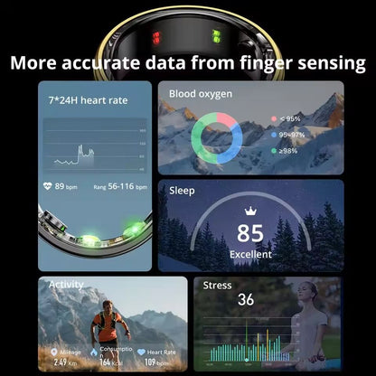 Waterproof Smart Fitness Ring With Heart Rate And Blood Oxygen Monitor 1