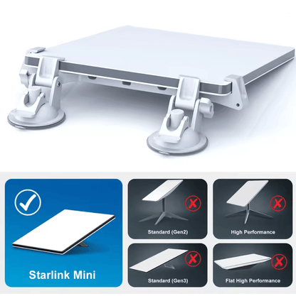 Starlink Mini Suction Mount For Car Roof RV And Boat Use 1