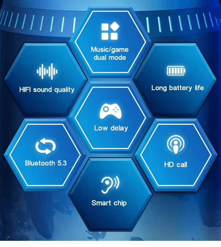 Lenovo GM2 Pro Dual Mode Bluetooth 53 Gaming And Sports Earbuds 1