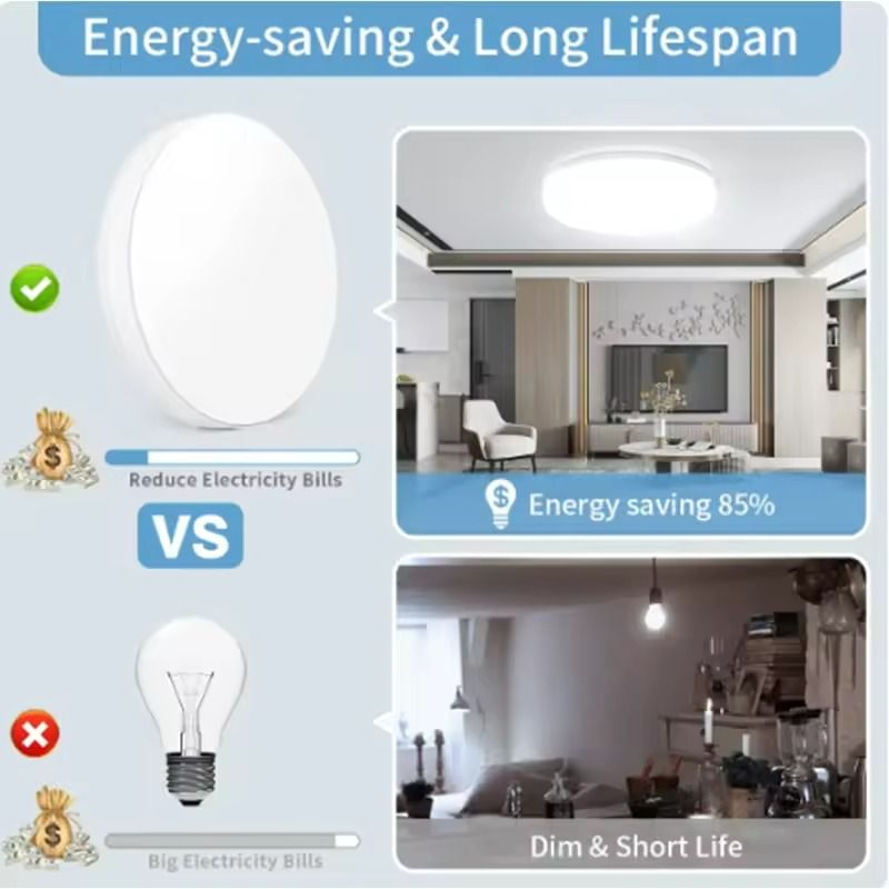 UltraThin Modern LED Ceiling Light Fixture For Bedroom And Living Room 2