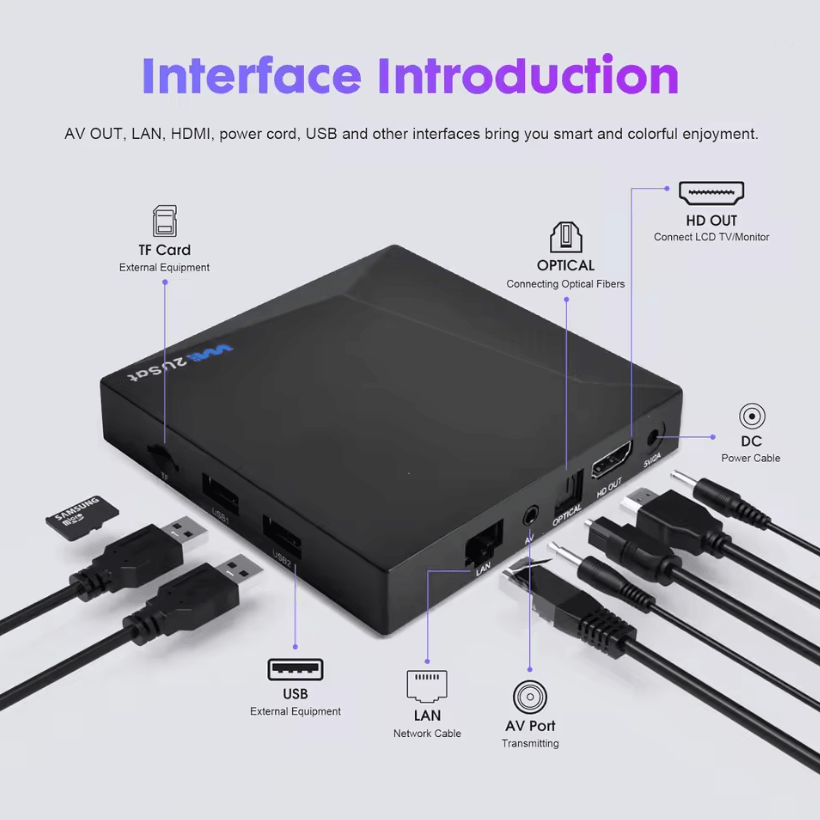 We2uSat K3 Pro Android 10 Streaming Media Box 6K HDR With WiFi 6 And Voice Control 2