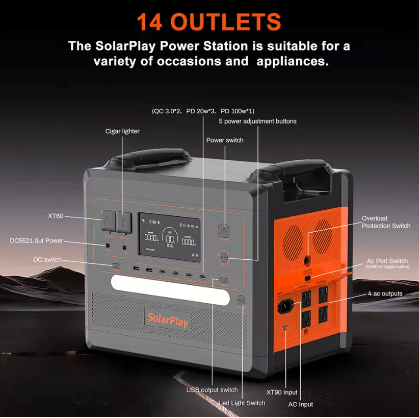 SolarPlay 2500W Portable Power Station 2300Wh LiFePO4 Emergency Backup 1