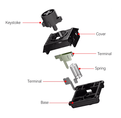 Haute42 CosmoX Kailh Shadow Hunting Low Profile Switches For Leverless Controllers 3