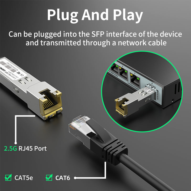 HORACO SFP+ Copper Module, Optical Port to RJ45 Gigabit Ethernet Transceiver SFP Network Adapter for Server, Router
