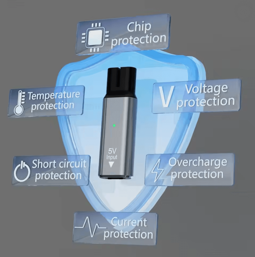 USB C Shaver Adapter Converter For OneBlade Trimmers 1
