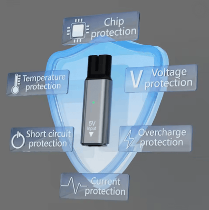 USB C Shaver Adapter Converter For OneBlade Trimmers 1
