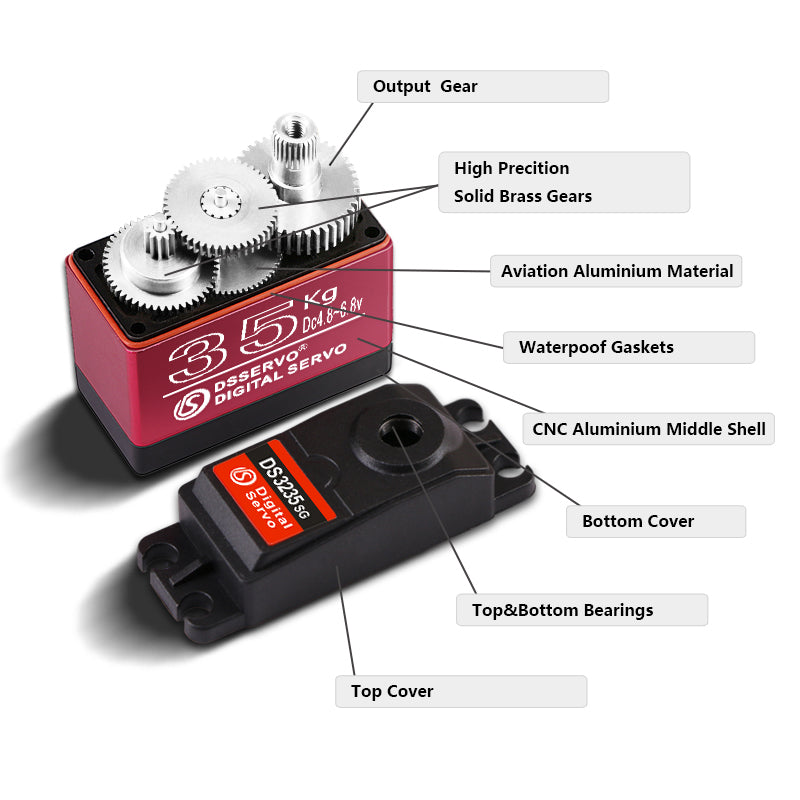 High Torque Waterproof Digital Servo, Metal Gear for RC Baja, 1/8 & 1/10 Scale