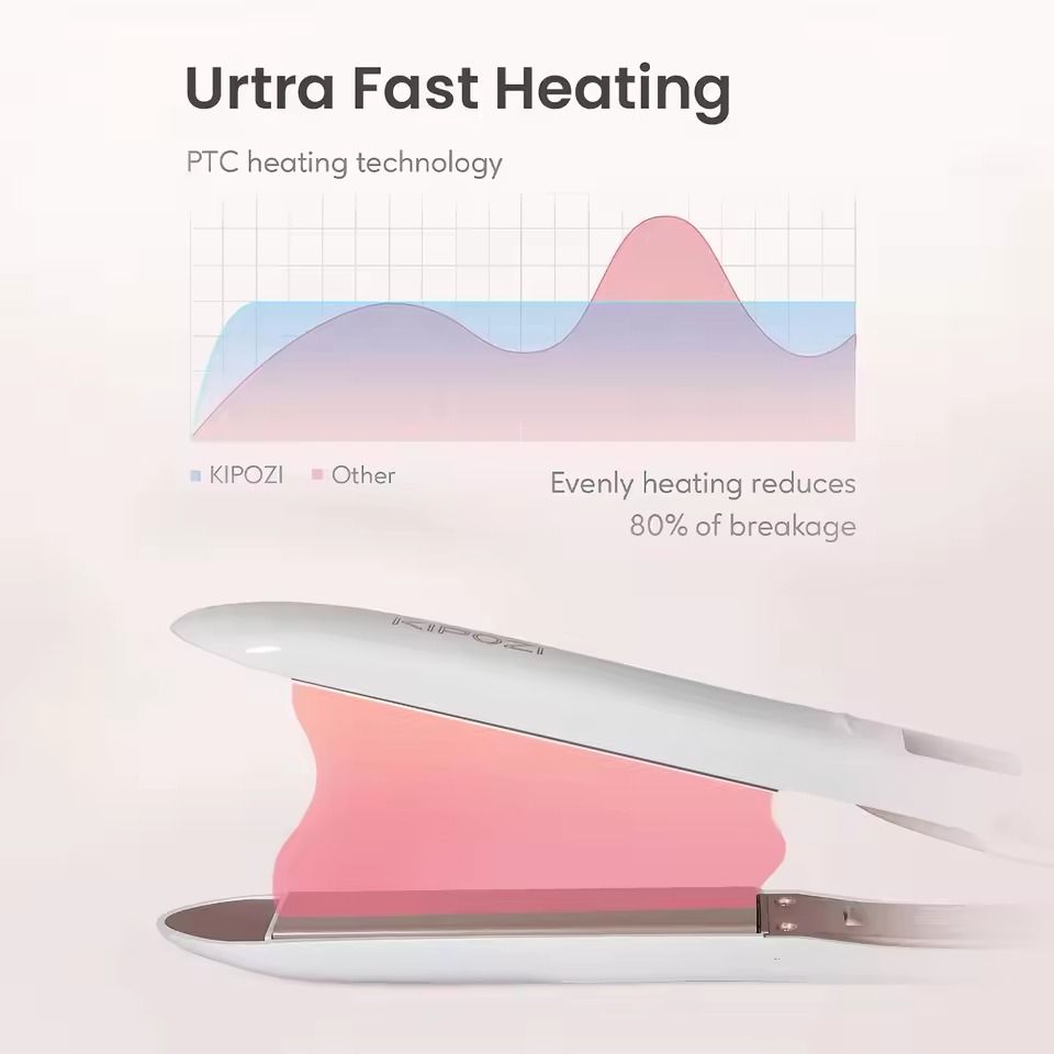 Titanium Digital Flat Iron With LCD Display And Dual Voltage For Smooth Styling 4