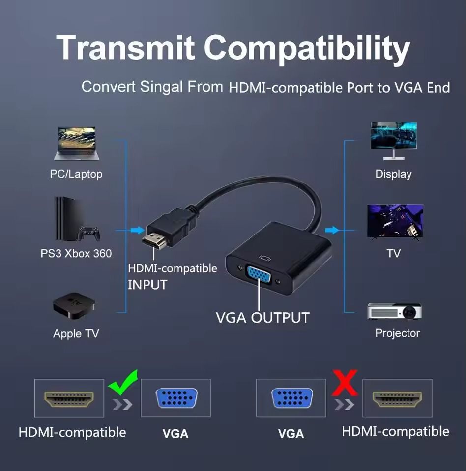 HDMI To VGA Adapter Cable For Laptop Tablet And TV Connection 1
