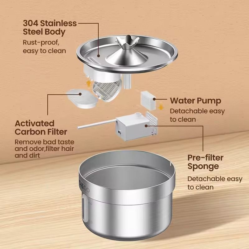 Stainless Steel Automatic Pet Water Fountain With Smart Sensor For Cats And Dogs 4