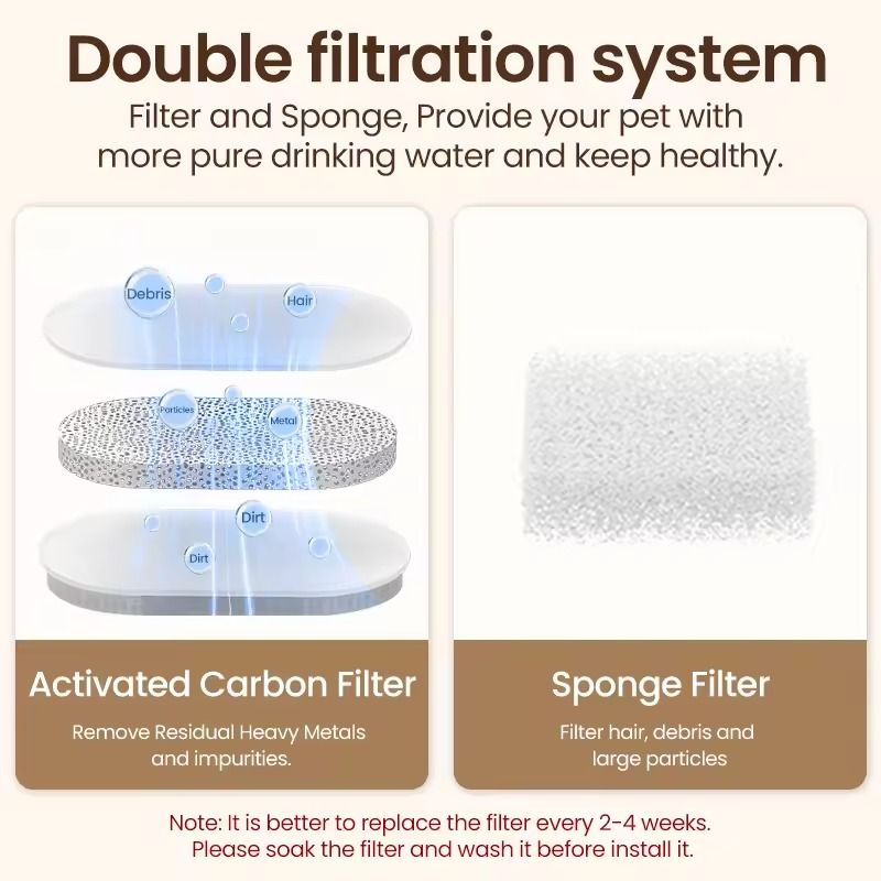 Stainless Steel Automatic Pet Water Fountain With Smart Sensor For Cats And Dogs 5