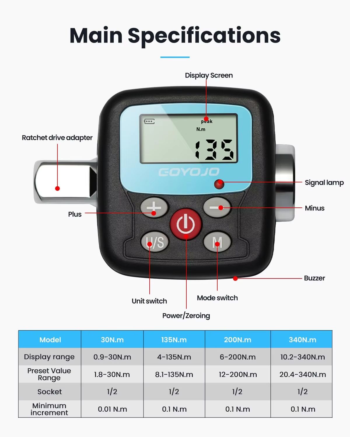 Digital Torque Wrench Set  Professional 14 38 12 Electronic Adapter For Car  Bike Repairs 4