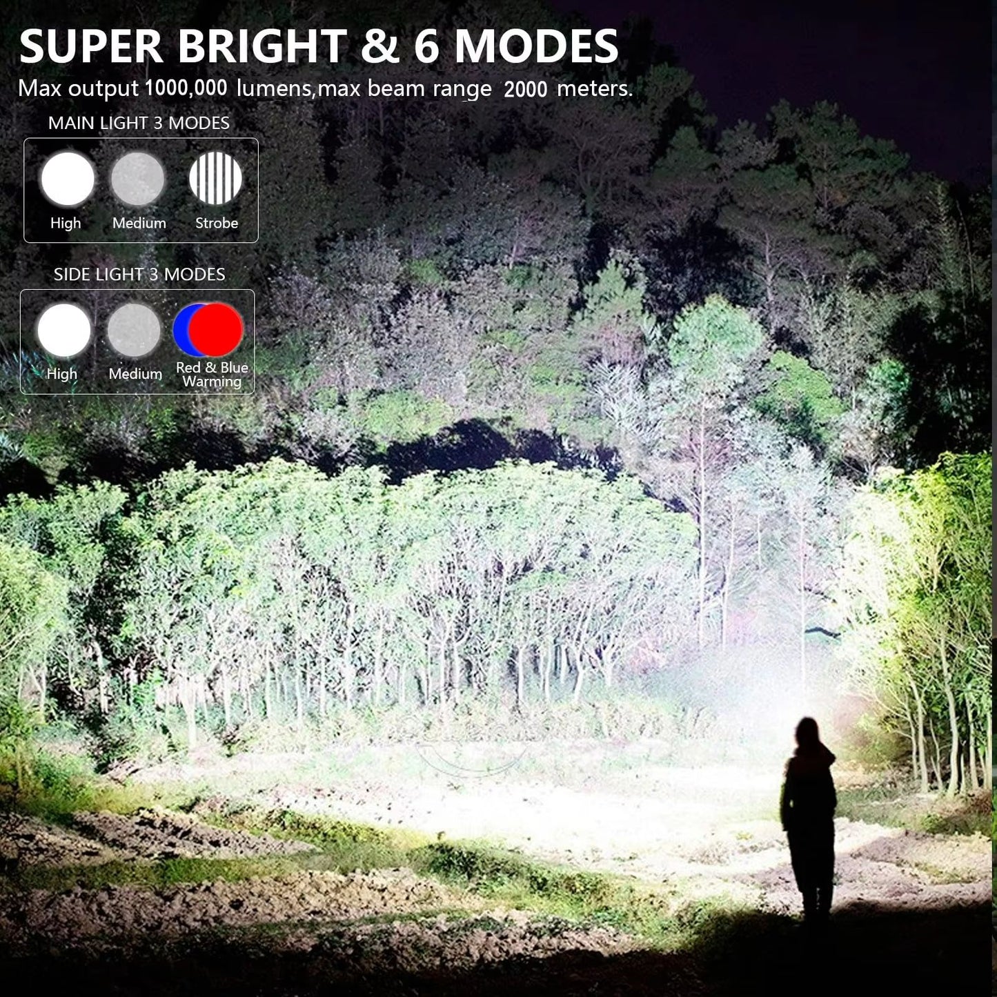 HighPowered SolarSpot Pro Rechargeable Hunting Spotlight With COB Light 2
