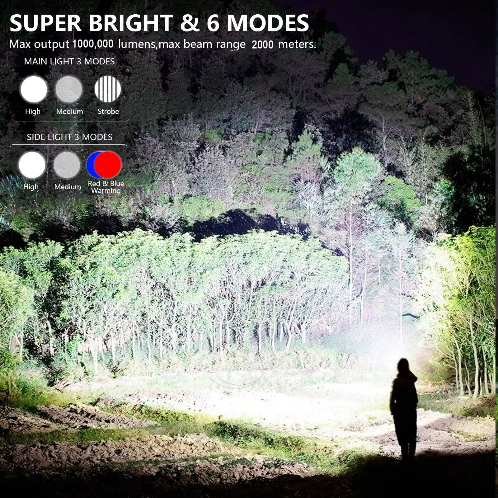 HighPowered SolarSpot Pro Rechargeable Hunting Spotlight With COB Light 2