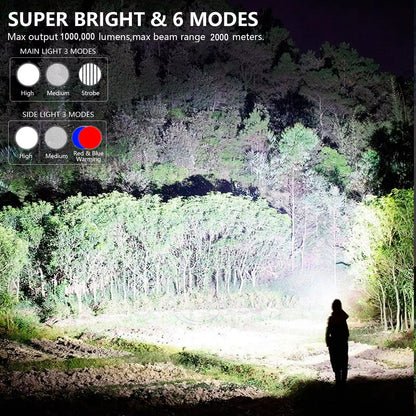 HighPowered SolarSpot Pro Rechargeable Hunting Spotlight With COB Light 2