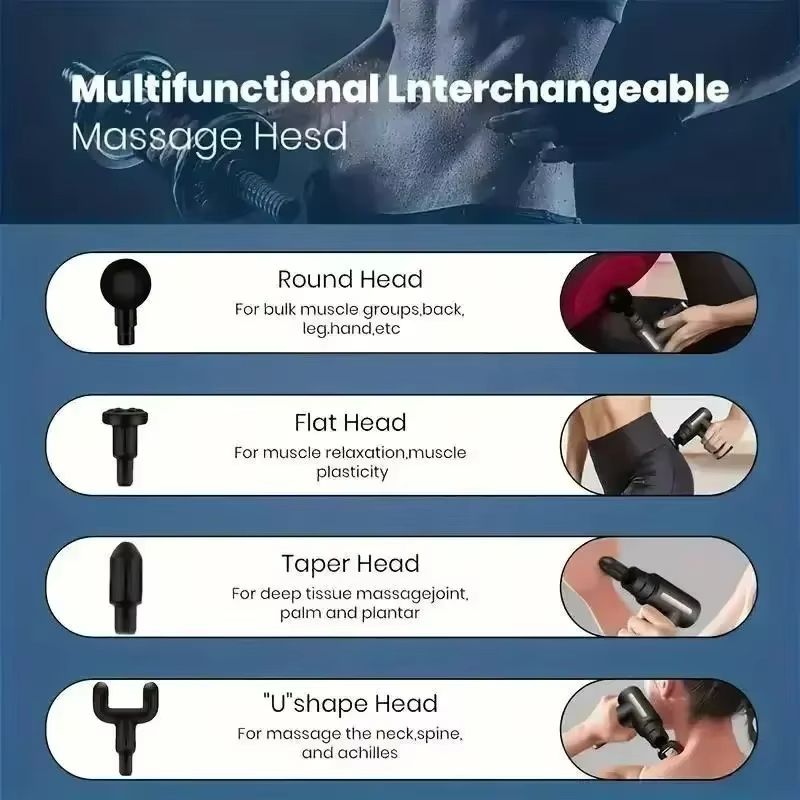 ProRelief USB Mini Fascia Gun  Deep Tissue Mini Massage Gun 4