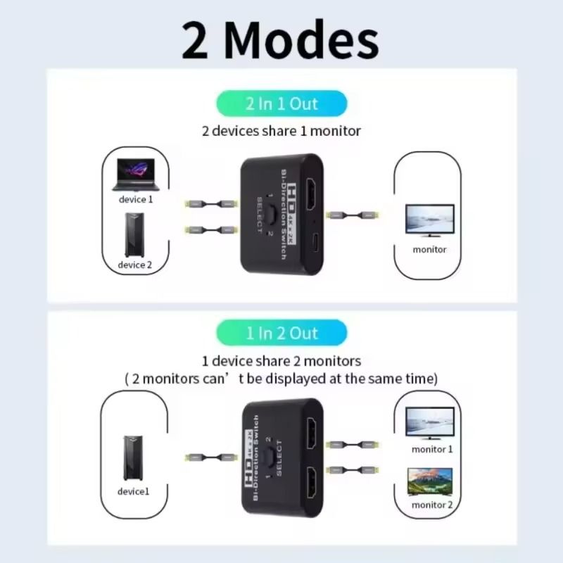 4K HDMI BiDirectional Switch 2 Port Splitter Adapter 5