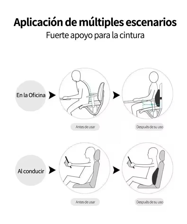 Memory Foam Lumbar Support Cushion For Office Chairs Car Seats And Postpartum Relief 5