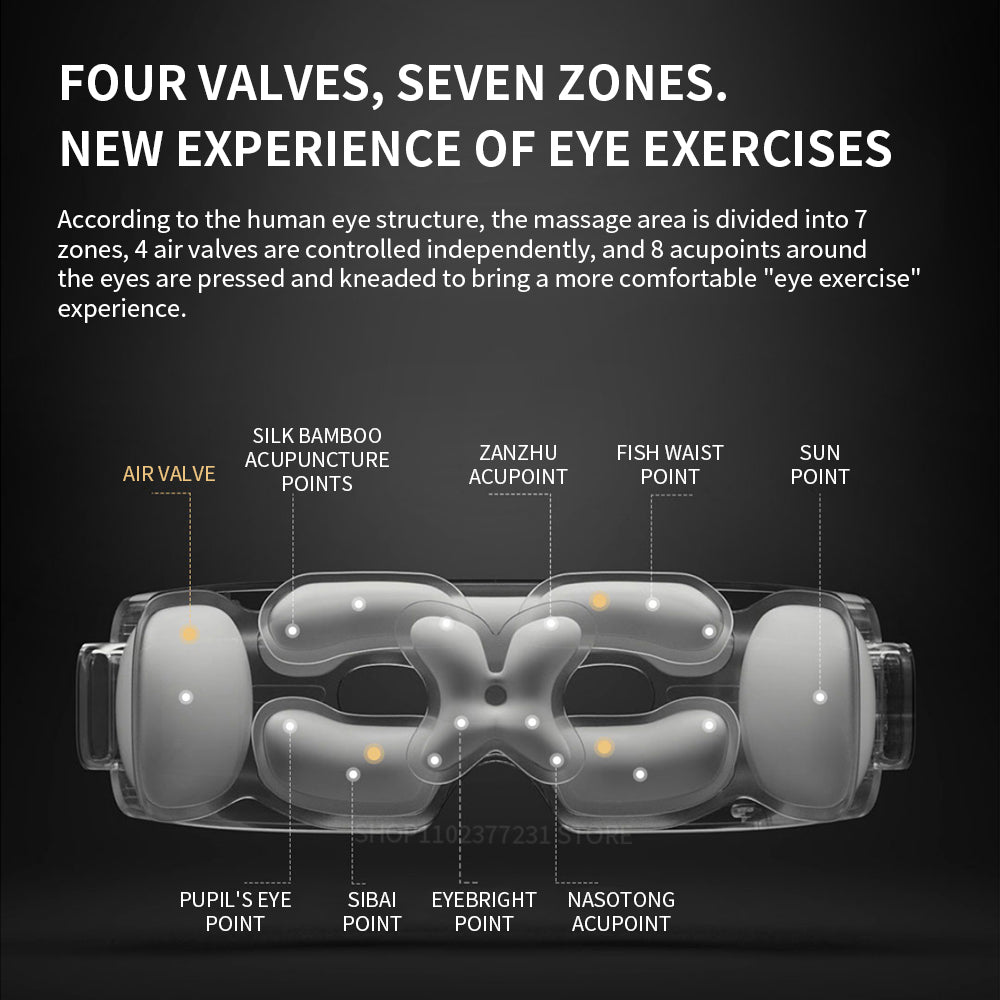 Smart Eye Massager With Hot Compress Zone And Visual Folding Massage For Custom Eye Health 1