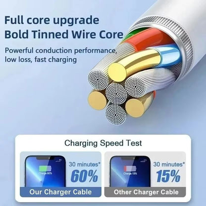 UltraCharge 35W PD Fast Charging USB C To Lightning Cable 1m 15m 2m 3m 6