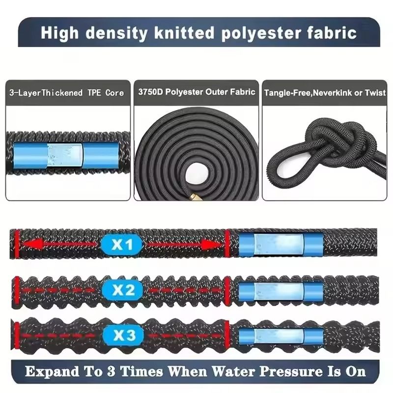 Flexible Garden Water Hose With Double Latex Core And High Pressure Design 3