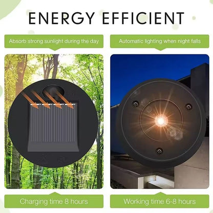 Solar Lantern Replacement Lids With LED Panel For Outdoor Hanging Lights 1