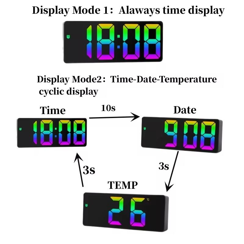 LED Voice Control Digital Alarm Clock With Color Display And Night Mode 1