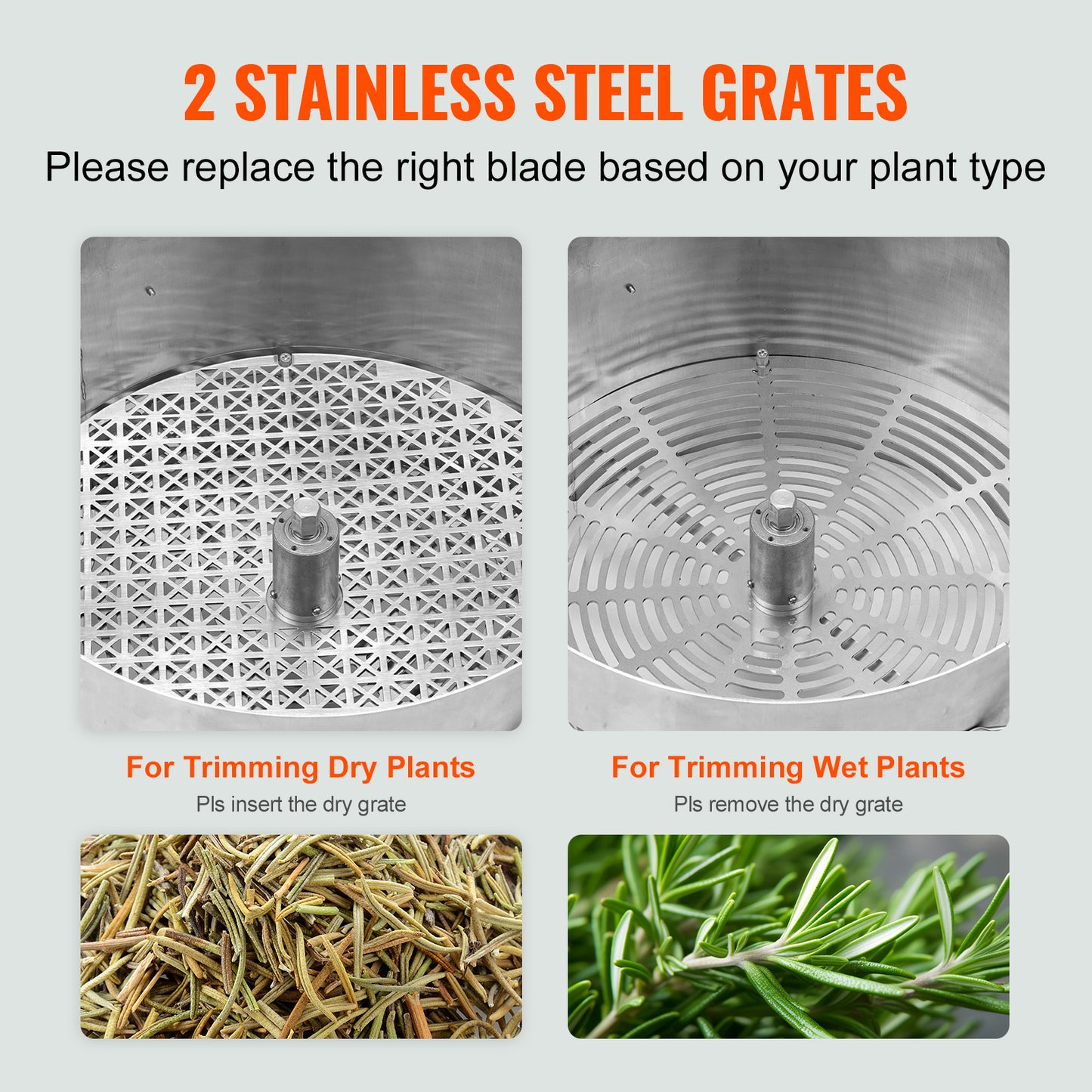 Manual Leaf Bowl Trimmer with Clear Dome and Stainless Steel Blades, Trimmer Bowl Manual Bud Trimmer