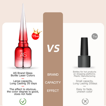 Clear Blooming Gel Polish, LED Soak Off Nail Varnish for Marble Design, Spreading Effect Gel, Top Base Coat for Nail Art