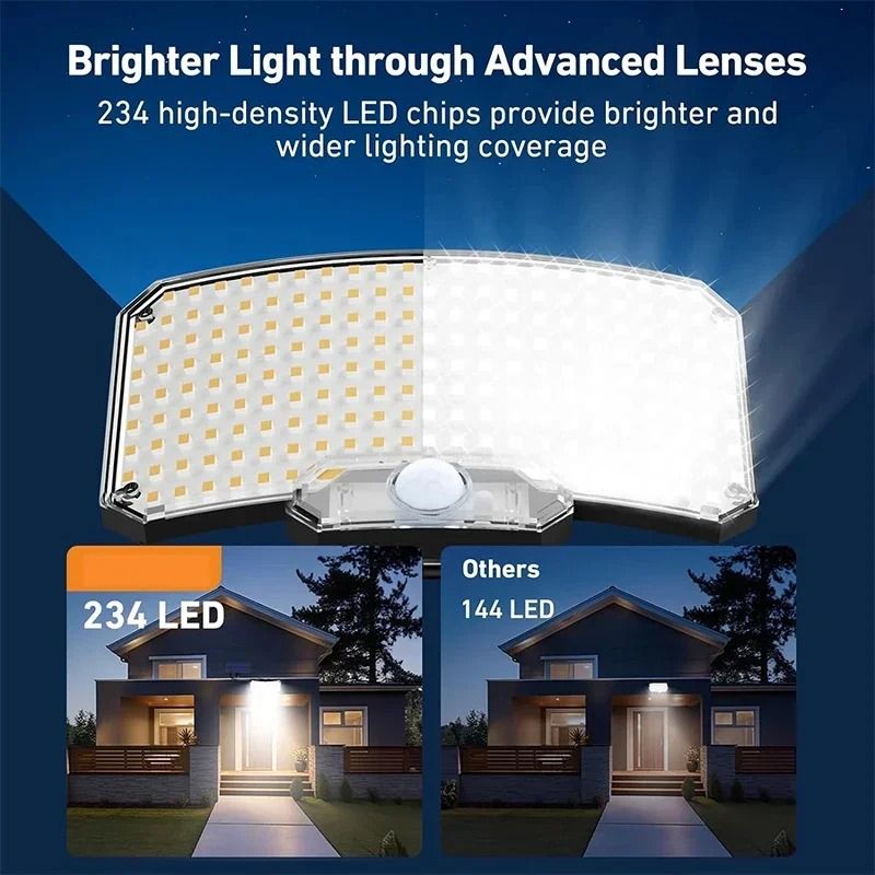 Solar Light Outdoor Motion Sensor LED Wall Lamp With Three Working Modes 1