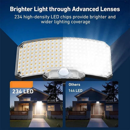 Solar Light Outdoor Motion Sensor LED Wall Lamp With Three Working Modes 1